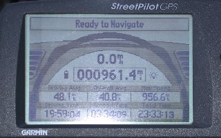 GPS Speed